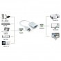 Перехідник ST-Lab HDMI male to VGA F (з кабелями аудіо і живлення від USB) (U-990) (U0641687)