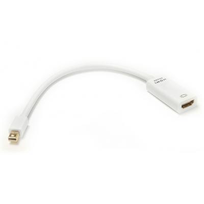 Перехідник mini DisplayPort to HDMI PowerPlant (KD00AS1279) (U0224412)