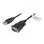 Кабель для передачи данных USB to COM 1.5m Cablexpert (UAS-DB9M-02) (U0150447)