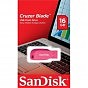 USB флеш накопичувач SanDisk 16GB Cruzer Blade Pink USB 2.0 (SDCZ50C-016G-B35PE) (U0302991)