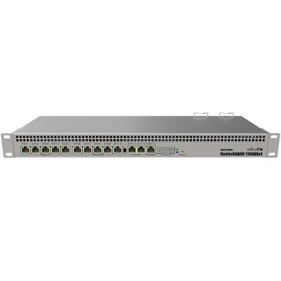 Маршрутизатор Mikrotik RB1100AHx4 Dude Edition (RB1100Dx4) (U0249404)