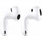 Наушники Huawei FreeBuds 5 Ceramic White (55036456) (U0821242)