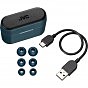 Наушники JVC HA-A9T Navy (HA-A9T-A-E) (U0874047)