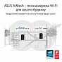 Маршрутизатор ASUS ET12(2-PK) (U0746416)