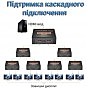 Разветвитель Dynamode HDMI Splitter 1x2 (U0859636)