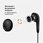 Наушники ColorWay 3.5 mm Wired Earphone Sound Wave Black (CW-WD04BK) (U0966367)