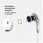 Наушники ColorWay 3.5 mm Wired Earphone Sound Wave White (CW-WD04WT) (U0966368)