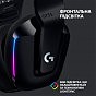 Наушники Logitech G733 Lightspeed Wireless RGB Gaming Headset Black (981-000864) (U0478037)