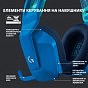 Наушники Logitech G733 Lightspeed Wireless RGB Gaming Headset Blue (981-000943) (U0478038)