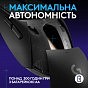 Мышка Logitech G309 Lightspeed Wireless/Bluetooth Black (910-007199) (U0946160)