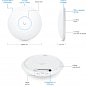 Точка доступа Wi-Fi Ubiquiti UniFi 7 PRO (U7-PRO) (U0930652)