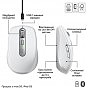 Мышка Logitech MX Anywhere 3S для MAC Wireless Pale Grey (910-006946) (U0946969)