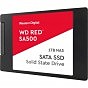 Накопитель SSD 2.5» 1TB WD (WDS100T1R0A) (U0396357)