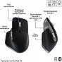 Комплект Logitech MX Keys S Combo для MAC Bluetooth/Wireles UA Space Grey (920-012845) (U0946789)