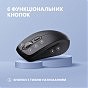 Мышка 2E MF225 Silent Wireless/Bluetooth Black (2E-MF225WBK) (U0786788)