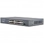 Коммутатор сетевой NVC NVC-1816GSR (U0466484)
