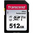 Карта памяти Transcend 512GB SD class 10 UHS-I U3 4K (TS512GSDC340S)