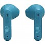 Навушники JBL Tune Flex 2 Turquoise (JBLTFLEX2TQE) (U0995071)