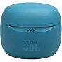 Наушники JBL Tune Flex 2 Turquoise (JBLTFLEX2TQE) (U0995071)