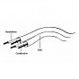 Кабель мультимедийный Jack 3.5mm M to Jack 3.5mm M 1.0m угловой Cablexpert (CCAPB-444L-1M) (U0383973)