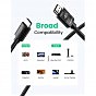 Кабель мультимедійний HDMI to HDMI 3.0m V2.0 Cafule 4K HD119 Ugreen (40102) (U0809685)