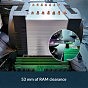 Кулер для процессора Arctic 4U-M Ampere (ACFRE00171A) (U1008228)