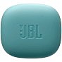 Навушники JBL Wave Flex 2 Blue (JBLWFLEX2BLU) (U0995080)