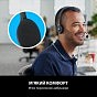 Наушники Logitech H111 Stereo Headset with 1*4pin jack (981-000593) (U0159830)
