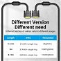 Кабель мультимедийный DVI to DVI 24+1pin 8.0m 2K 60Hz ferrite Vention (EAEBK) (U0955472)