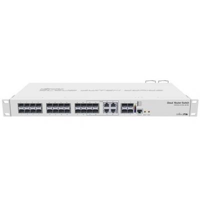 Коммутатор сетевой Mikrotik CRS328-4C-20S-4S+RM (U0335416)