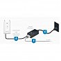 Адаптер PoE Ubiquiti POE-24-30W (U0340219)