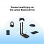 Мережева карта Wi-Fi TP-Link ARCHER-TX50E (U0743779)
