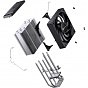 Кулер для процессора JONSBO CR-1000 EVO Black (U0982267)