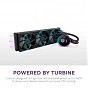 Система жидкостного охлаждения NZXT Kraken Elite 360mm AIO (RL-KN36E-B2) (U0999272)
