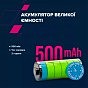 Наушники Canyon OnRiff 4 Bluetooth White (CNS-CBTHS4W) (U1006090)