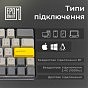 Клавиатура Epomaker EP64 60 Mulan Switch Hot-Swap RGB Wireless/Bluetooth/USB UA Black (EP64-B-M) (U1010732)