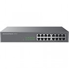 Коммутатор сетевой Grandstream GWN7702